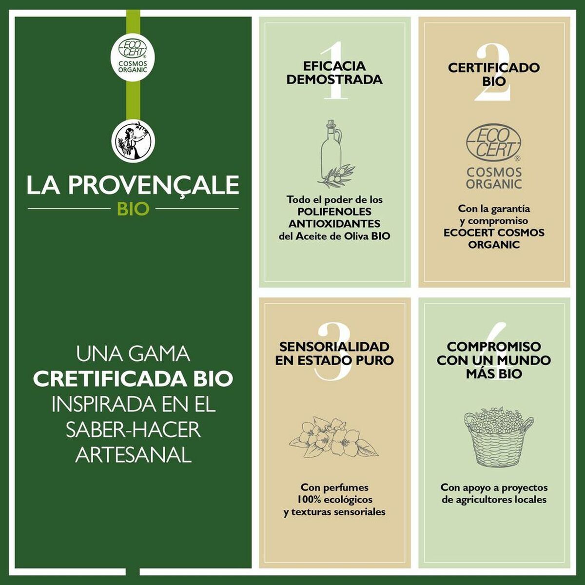 La Provençale- Gesichtsöl Bio -  100ml 3